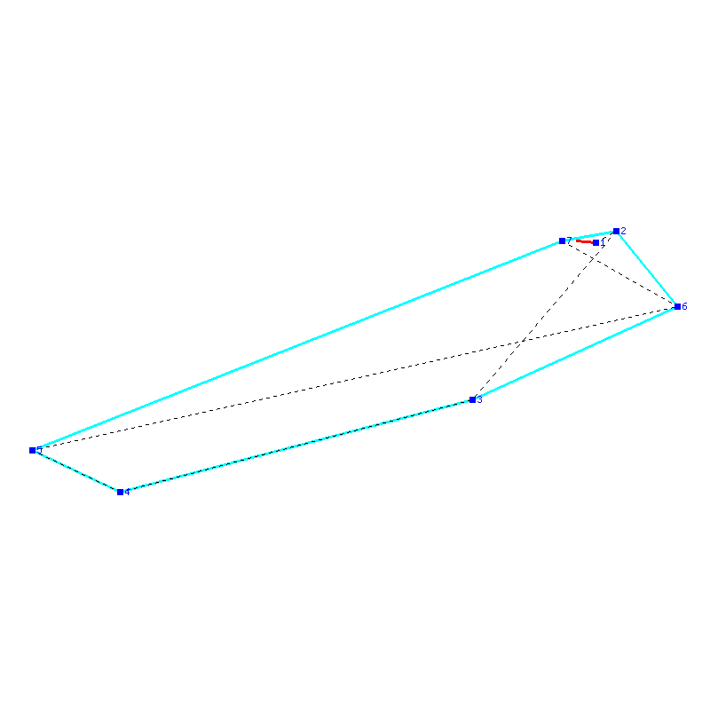 Flugauswertung